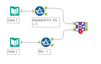 Multiple Join Based on Column Value - Alteryx
