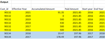 Analytics_Pooja_1-1620763069601.png Analytics_Pooja_1-1620763069601.png