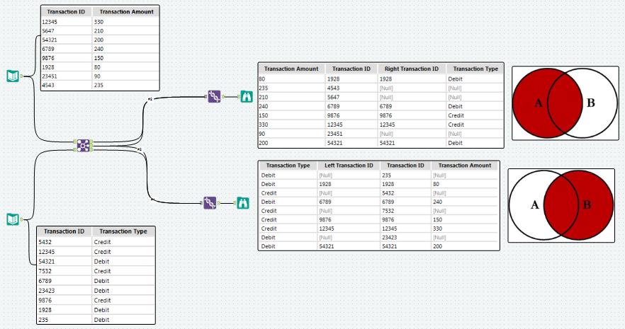 JOIN 2.PNG JOIN 2.PNG