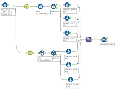 danloz_0-1619626540773.png danloz_0-1619626540773.png