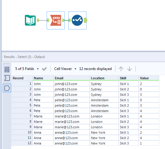 Transpose only part of available Columns to Rows - Alteryx