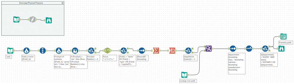 Blog Post 1API Data.PNG Blog Post 1API Data.PNG
