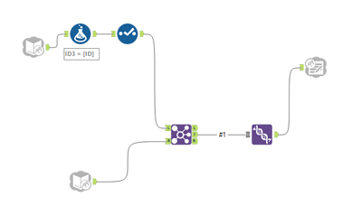 Vineet003_1-1681279731926.png Vineet003_1-1681279731926.png