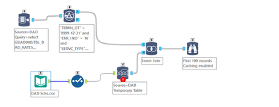 Data Stream In Tool Error - Alteryx