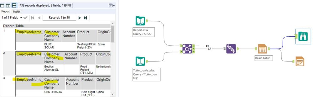 Table tool repeats the column labels - Alteryx