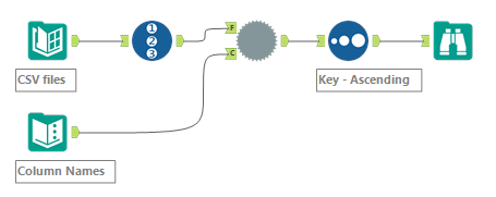 Join multiple CSV files in a folder - Alteryx