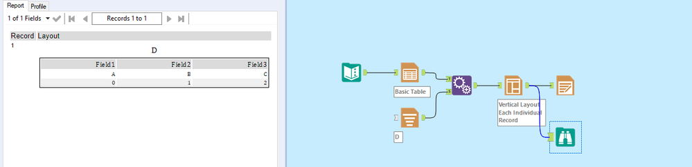 Merge column over other existing columns - Alteryx