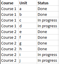 AdwaitTarudkar_0-1665361187177.png AdwaitTarudkar_0-1665361187177.png
