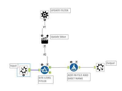 ridodson_3-1654607085823.png ridodson_3-1654607085823.png
