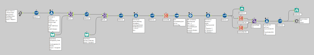 Alteryx_Macro.png Alteryx_Macro.png