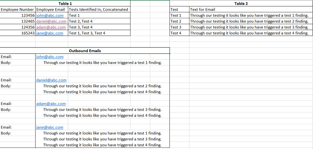 Email Automation1.PNG Email Automation1.PNG