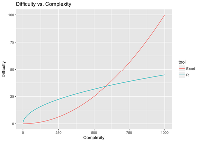 r-excel-graph.png r-excel-graph.png