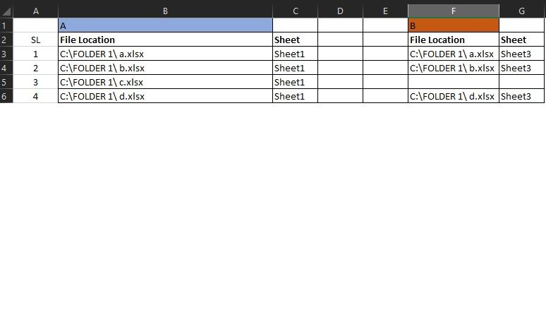 Alteryx Question.jpg Alteryx Question.jpg