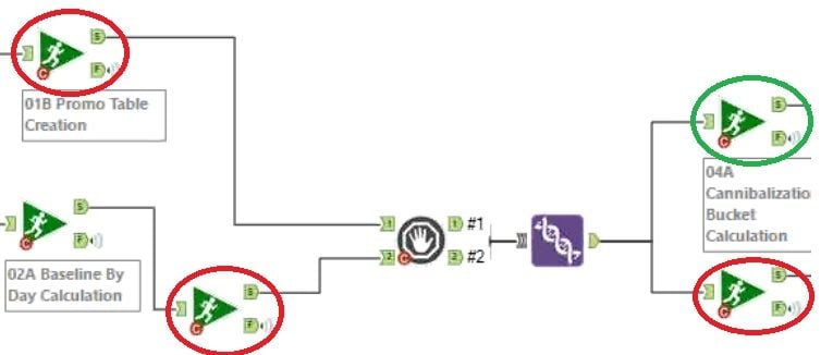 Crew Macros.jpg Crew Macros.jpg