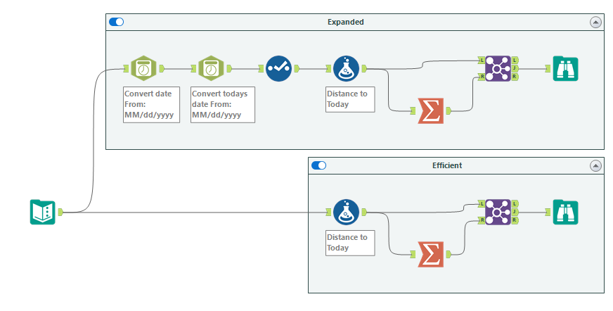Filtering options by group and date - Alteryx