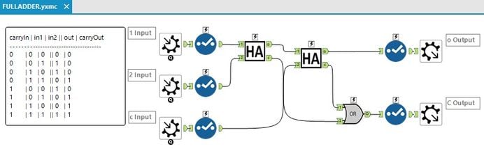 FULLADDER.jpg FULLADDER.jpg