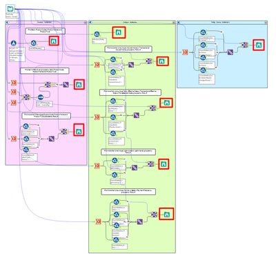 AnuragGupta27_0-1632238065685.png AnuragGupta27_0-1632238065685.png