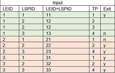 surajmthomas_0-1626767447136.png surajmthomas_0-1626767447136.png