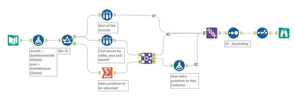 Reatribute values to other rows based on criterias - Alteryx