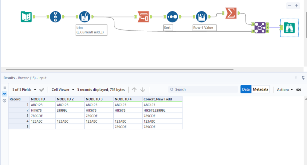 Merge multiple Columns into one keeping uniques - Alteryx