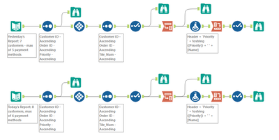 JPSeagull_0-1677520815285.png JPSeagull_0-1677520815285.png