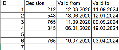 Luk88kk_1-1634713854701.png Luk88kk_1-1634713854701.png