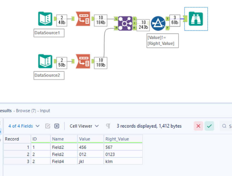How to compare 2 rows and return the incorrect non matching fields ...