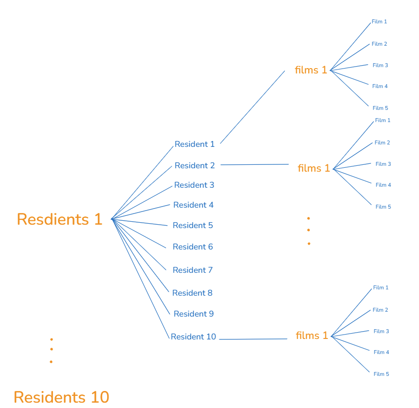 json_14.png json_14.png
