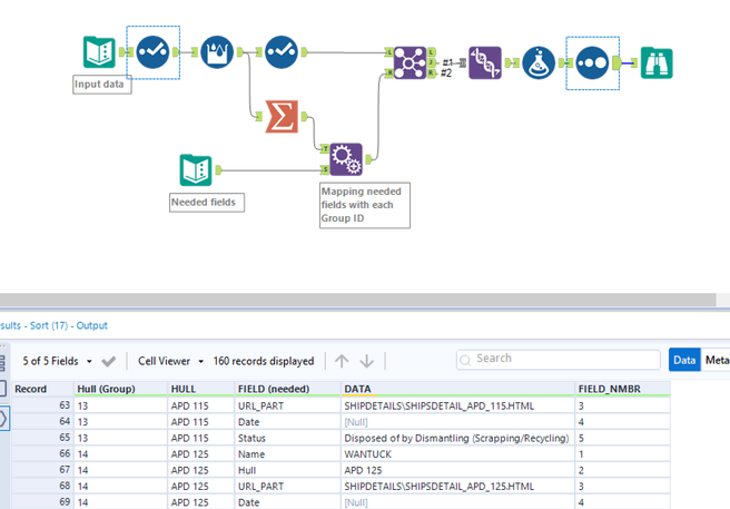 Insert missing rows based on pattern and then group enties - Alteryx