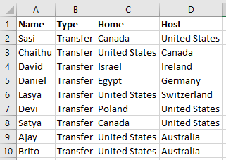 1997Mahendra_0-1656063148579.png 1997Mahendra_0-1656063148579.png