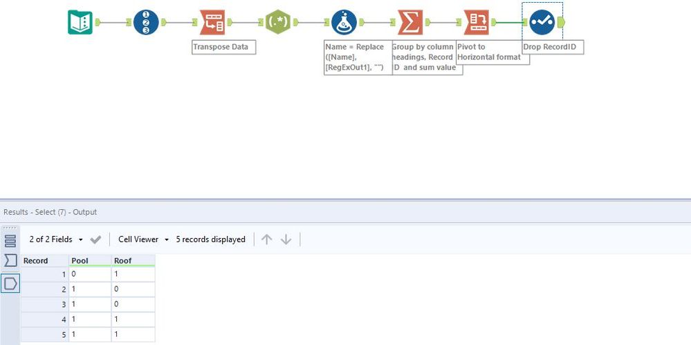 Collapsing similarly named/duplicate columns by summing values - Alteryx