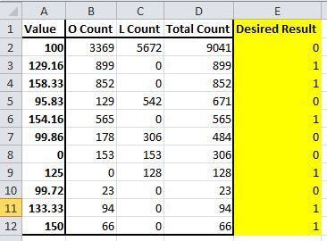 CountCompare.JPG CountCompare.JPG