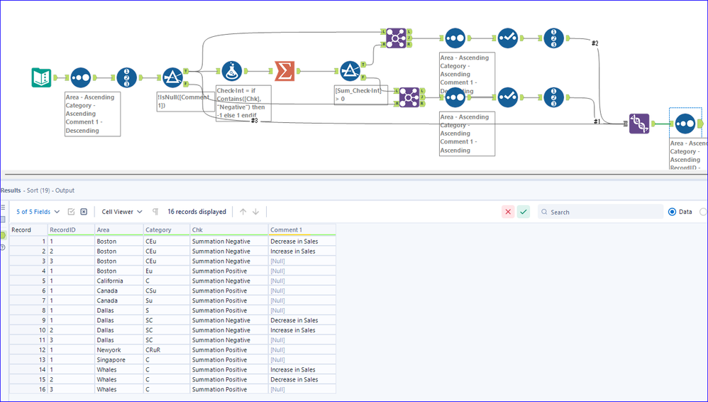 Conditional sorting of a column based on another column -Alteryx ...