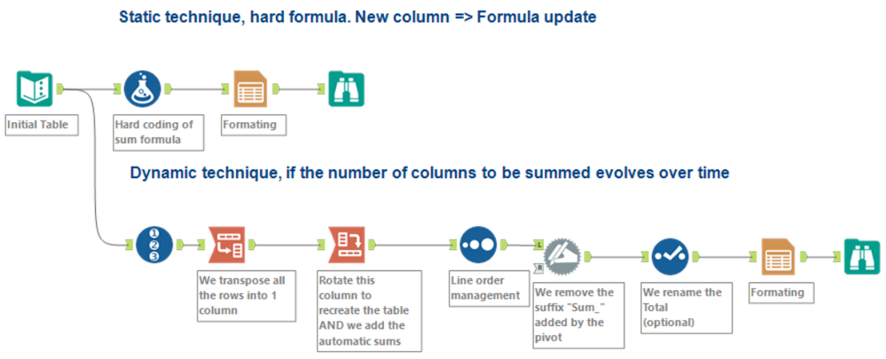 StephaneP_0-1647883798073.png StephaneP_0-1647883798073.png