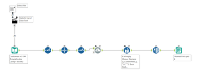 hilsiahr_0-1674670862853.png hilsiahr_0-1674670862853.png