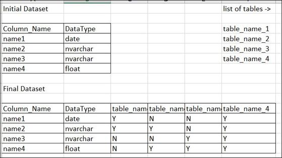 requirement.JPG requirement.JPG