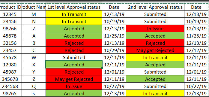 Rajeev18_0-1578048137985.png Rajeev18_0-1578048137985.png
