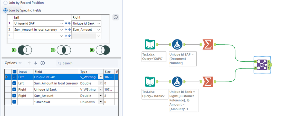 Join Tool Not Working - Alteryx