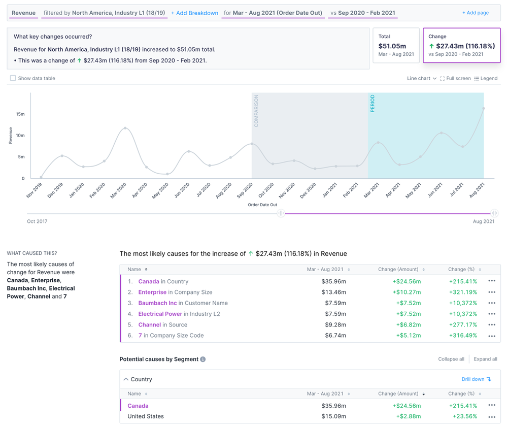 MeganDibble_15-1656021177238.png MeganDibble_15-1656021177238.png