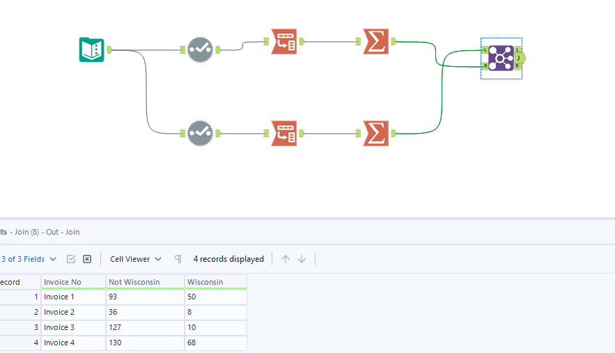 Sum columns based on column headers - Alteryx