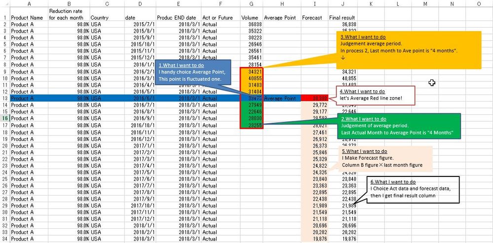 Average.JPG Average.JPG
