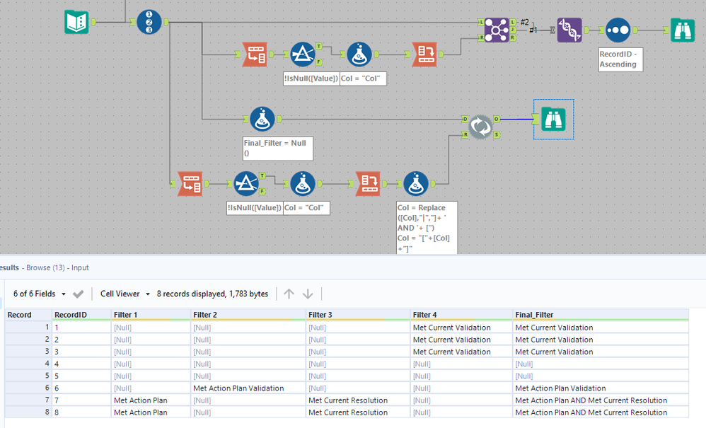 How to combine values in columns with AND - Alteryx