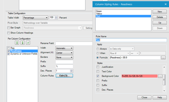 Table tool conditional formatting - Alteryx