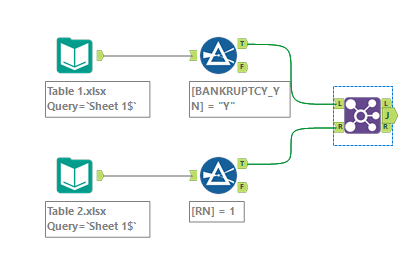Multiple Join Based on Column Value - Alteryx