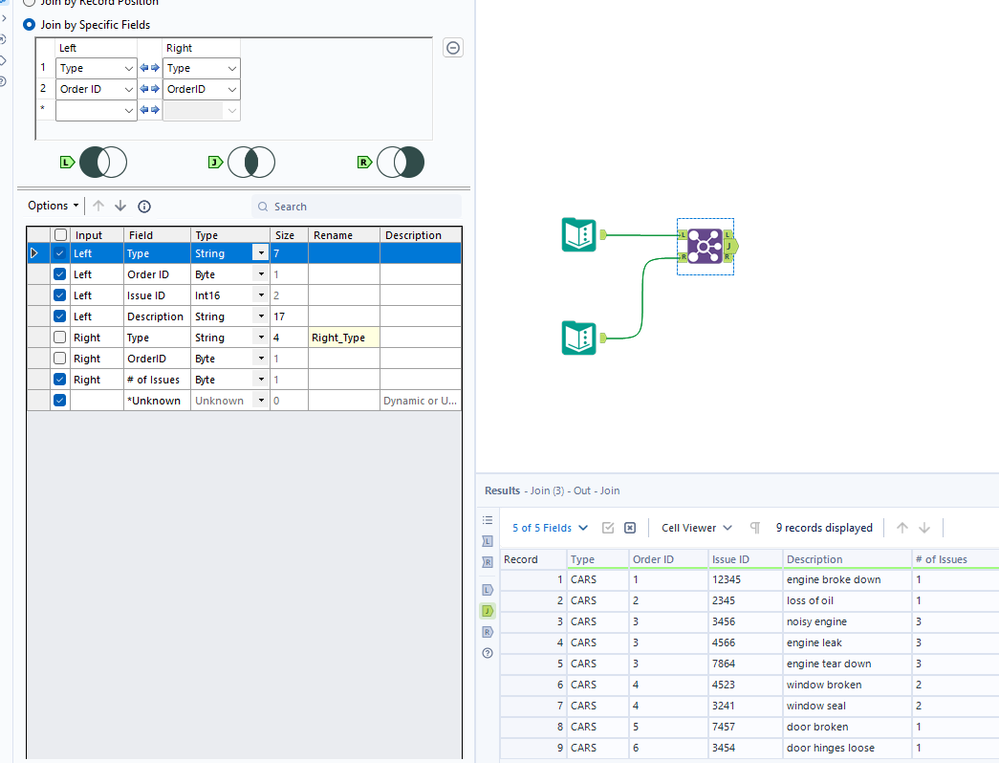 Grouping data in different tables - Alteryx
