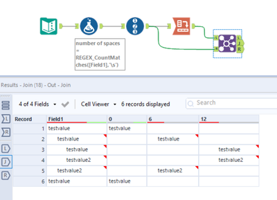 Unable to Deliminate using Text to Column twice - Alteryx