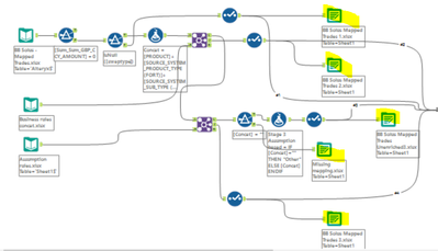 Barclaysusercds_0-1653296772141.png Barclaysusercds_0-1653296772141.png