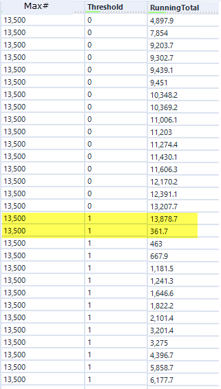 Multirow Formula Results.png Multirow Formula Results.png