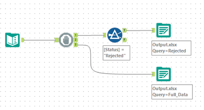 Multiple input files into a single output file? - Alteryx