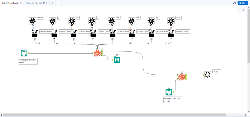 MacroOverview.png MacroOverview.png